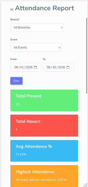 Attendance report preview